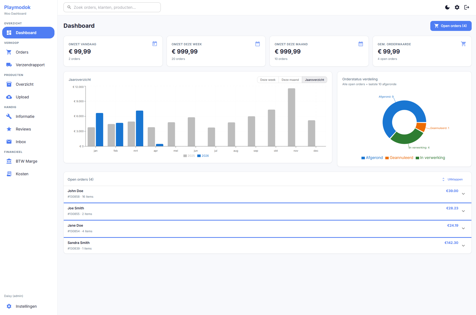 WebApp Dashboard